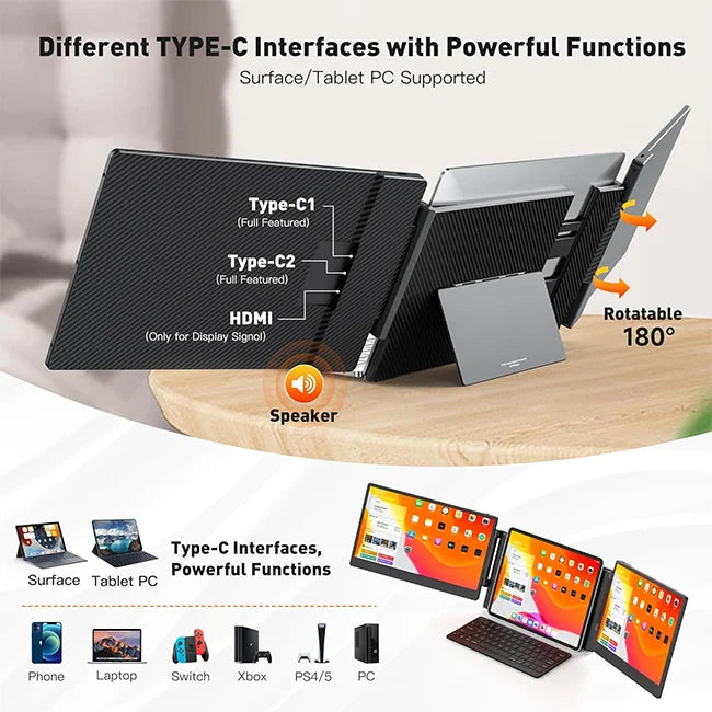 S3 Ultra Slim 14\" FHD 1080P IPS Triple Laptop Screen Extender Plug and Play Dual Portable Monitor with USB Interface