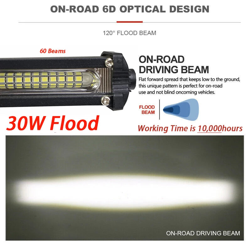 Motorcycle Headlight Headlamp Light Waterproof Front Fork Light Lamp With Bracket For Honda Grom MSX 125SF Ducati Venom MSX125