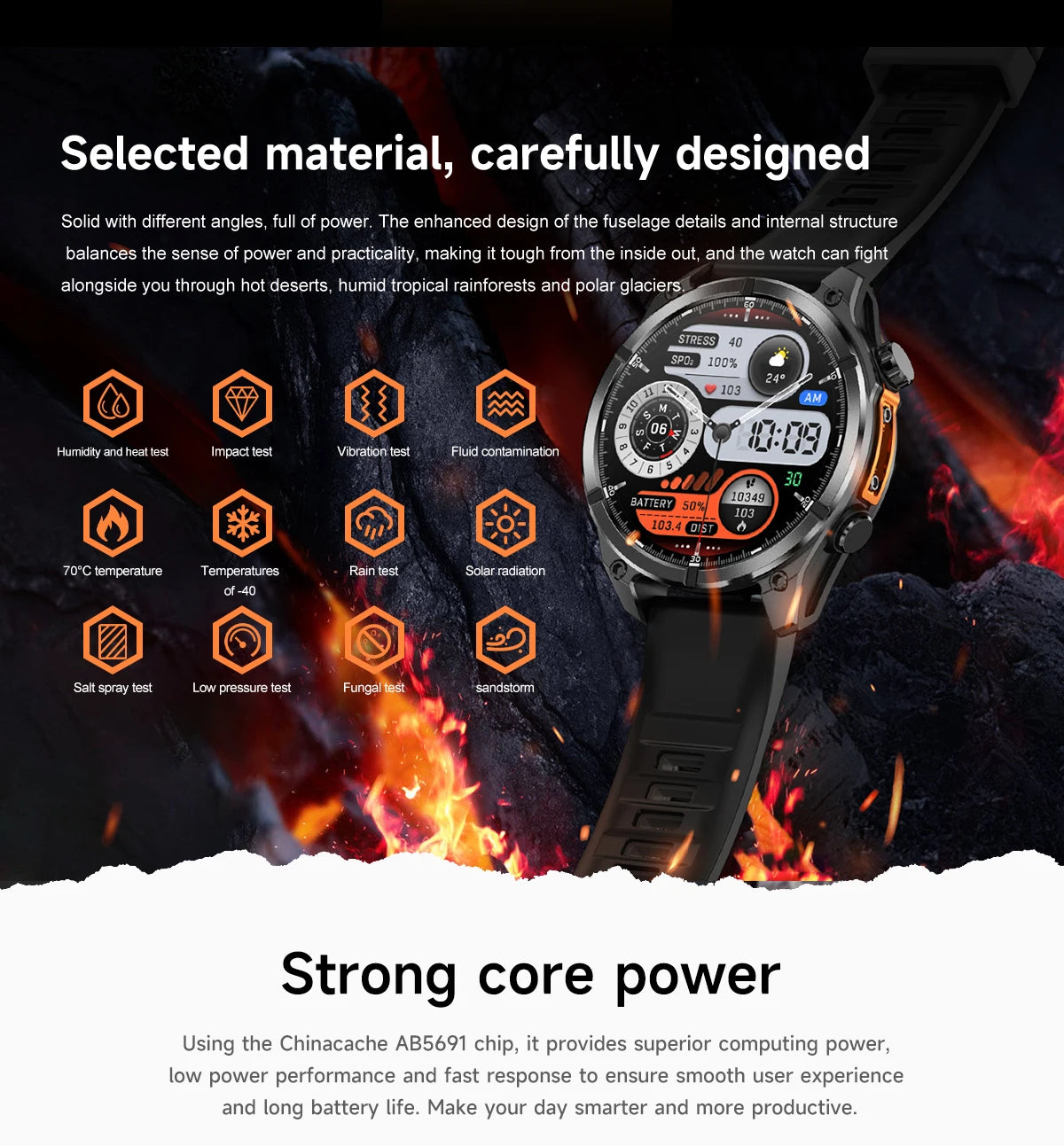 2025 New HD300 Smart Watch 1.43inch HD AMOLED Screen BT Call Health Monitor LED Flashlight 3ATM Waterproof Unisex FitCloudPro