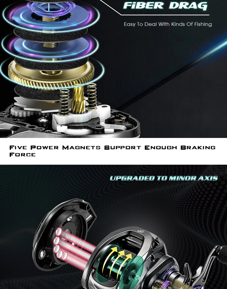 Soloking GKA200 Pro Baitcasting Reel Fishing Reels 9KG Drag Power 6+1 BB Drag Clicker Sound Baitcaster Reel 베이트 릴
