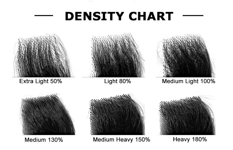 Gloryhair-Natural and Realistic Hair Prosthesis Male Toupee Wig 130% Density Hair Pieces Indian Human Men's Capillary Prosthesis