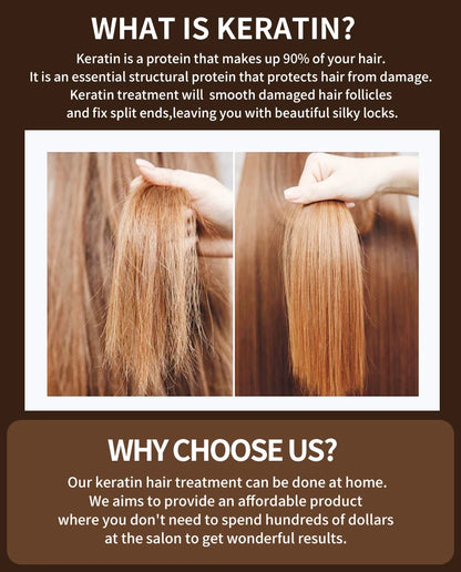PURC Brazilian Keratin Hair Treatment Straightening Smoothing For Deep Curly Hair Treatment Professional Hair Care Products PURE