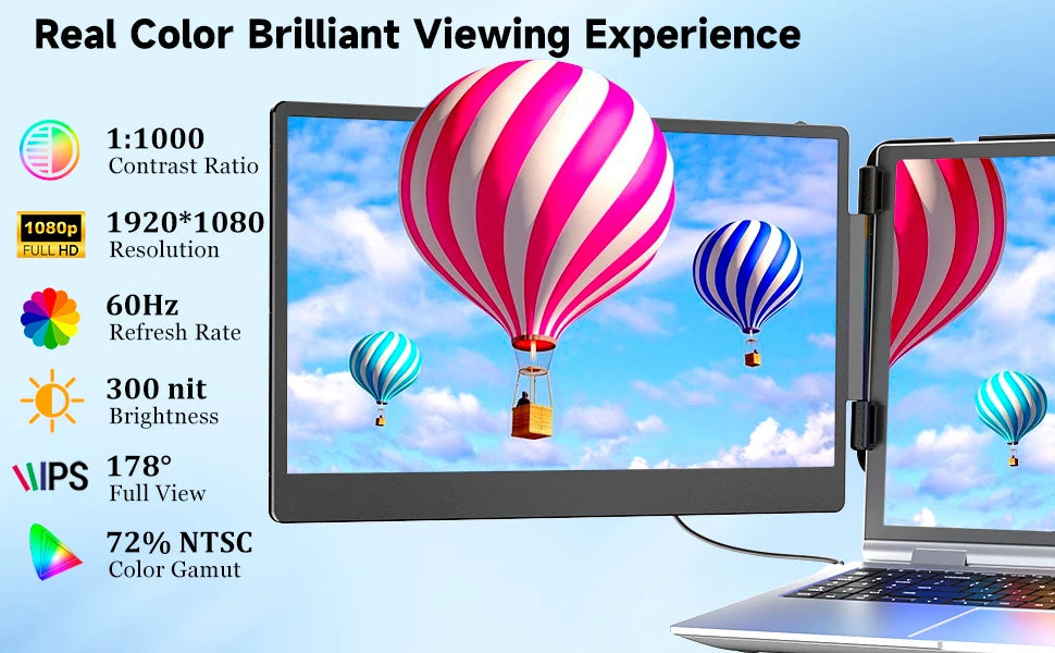 14 Inch S1 Laptop Screen Extender Monitor Dual 1080P FHD for 13''-17.3'' Laptops Plug Play Business Gaming USB Type C