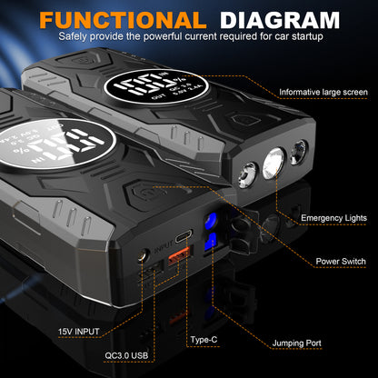 Auto Battery Emerge Car Battery Starter 39800mAh Portable Car Jump Starter Starting Device Petrol Diesel Car Emergency Booster