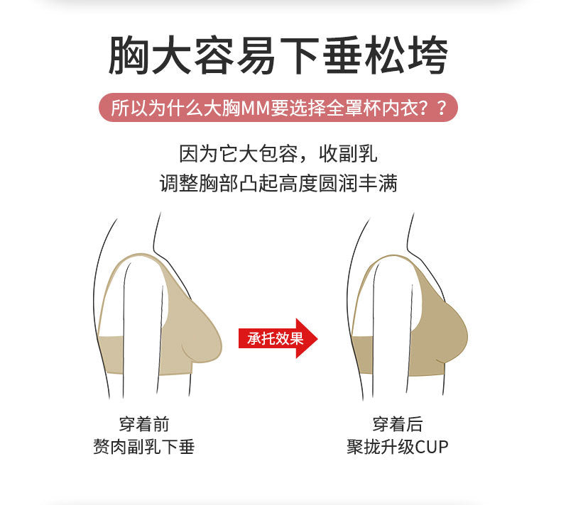 Front Button Middle-Aged and Elderly Large Size Push-Up Bra Thin Underwear Women's Soft Cotton Printed Wire-Free Vest Style Underwear