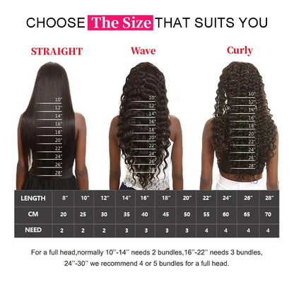 4/27 straight 13x4 Lace Frontal Highlight Wig Human Hair Brazilian 200 Density 30 Inch Ombre Blonde Colored Human Hair Wigs