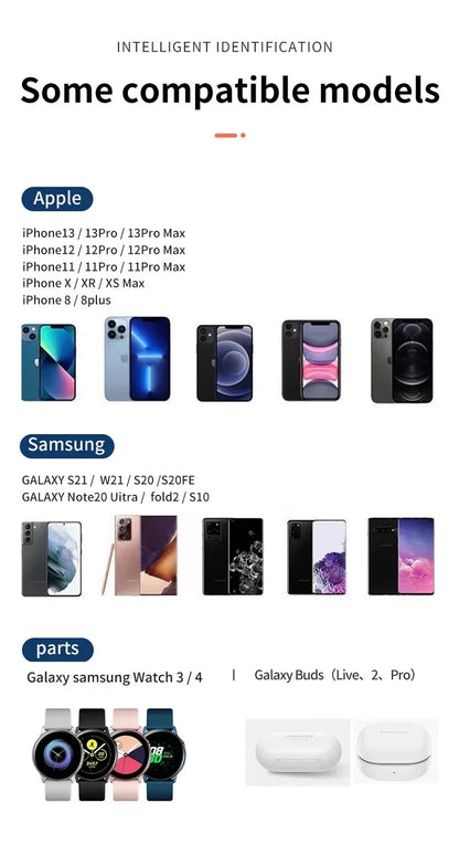 VIKEFON  3 in 1 Wireless Charger Stand for iPhone 16 15 14 13 12 Samsung Galaxy Apple Watch Airpods Pro Fast Charging Station