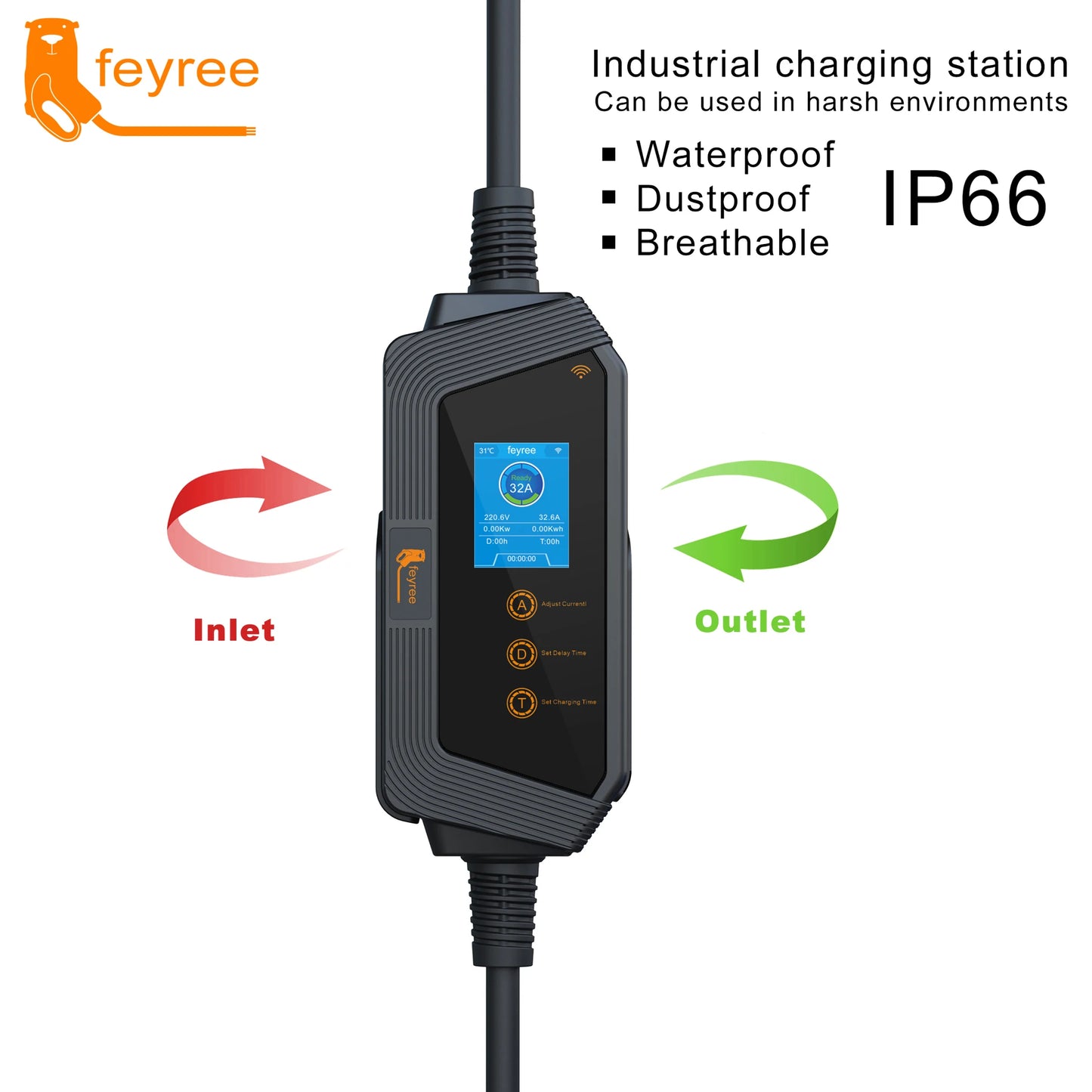 feyree Type1 7KW 32A 1Phase Portable EV Charger J1772 Socket with 5m Cable Smart APP WIFI Control Version for Electric Vehicle