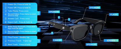 SENBONO AI Translator Smart Glasses With 8MP Camera Take Videos And Photo Sunglasses BT Call for Men Women 4K HD Fashion Glasses
