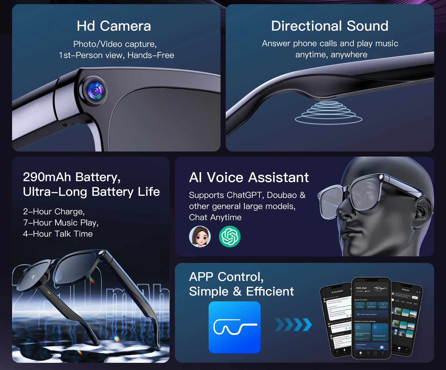 2026 4K HD AI Smart Glasses New Bluetooth Call Voice Assistant Control Chat GPT 800MP Camera AI Translation Sunglasses Men Women