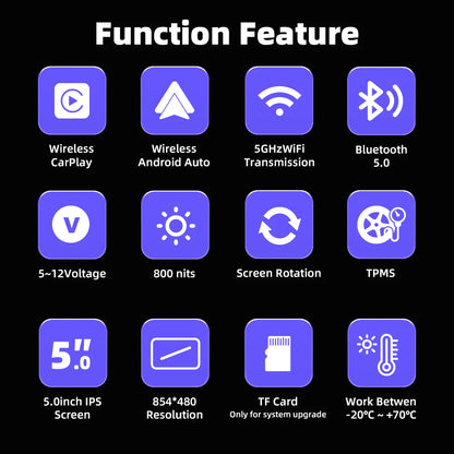 EKIY 5.0 inch Wireless CarPlay Moto Android Auto Portable Digital Motorcycle Dashboard GPS Navigation Removable Display Screen