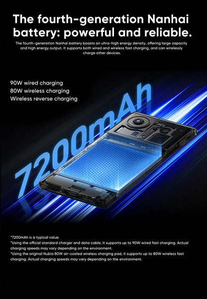 nubia Z80 Ultra 5g Smartphone Global Version Snapdragon 8 Elite Gen 5 6.85'' 144Hz Oled Display 7200Mah 90W Fast Charging 64Mp