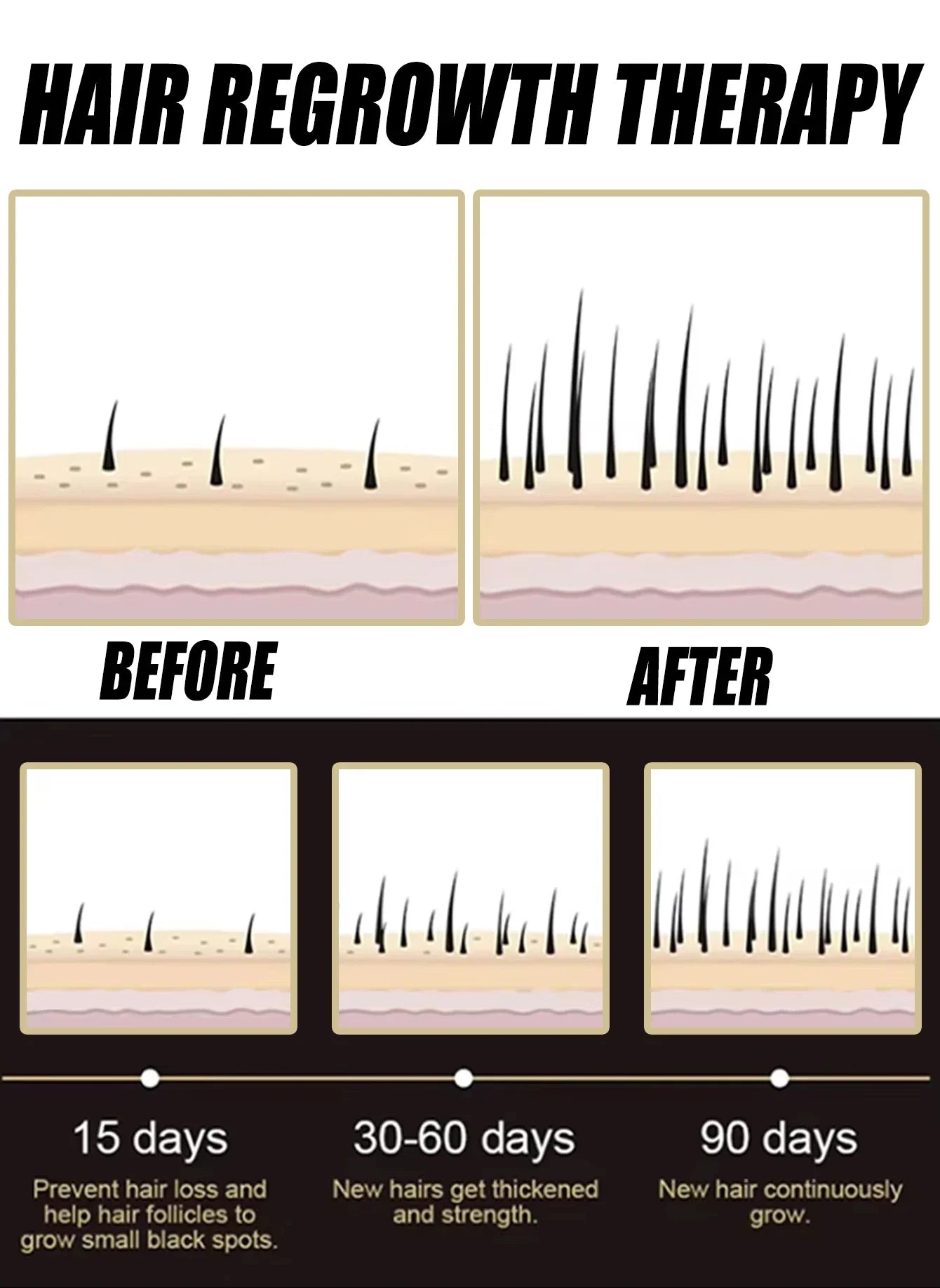 Hair Strengthening Root Care Scalp Massage Essence Minimize Fallout Grow Fuller Hair 2026