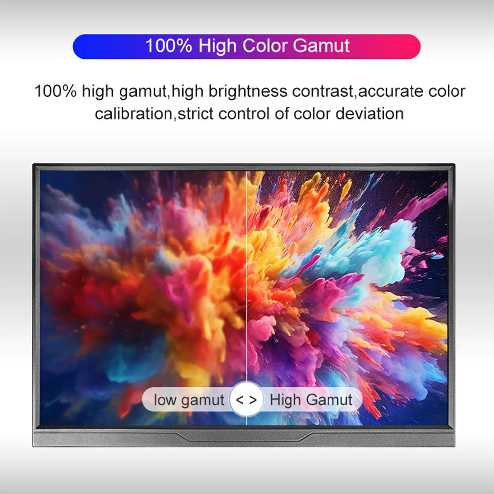 14 Inch Portable Monitor 2.2K for Laptop, Xbox, PS4/5, Switch, TV Box, Cell Phone, PC Extension Monitor for Office and Gaming