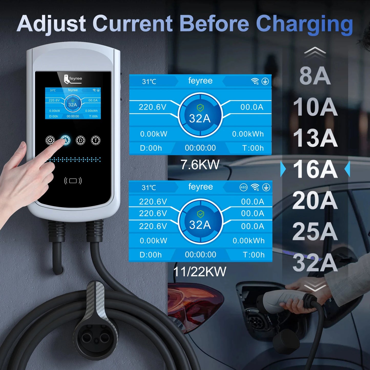 feyree Type2 32A 7kW 1P DLB EV Charger 4.3inch Screen Dynamic Load Balancing 11kW 22kW 3P EVSE Wallbox Station with Charging LOG