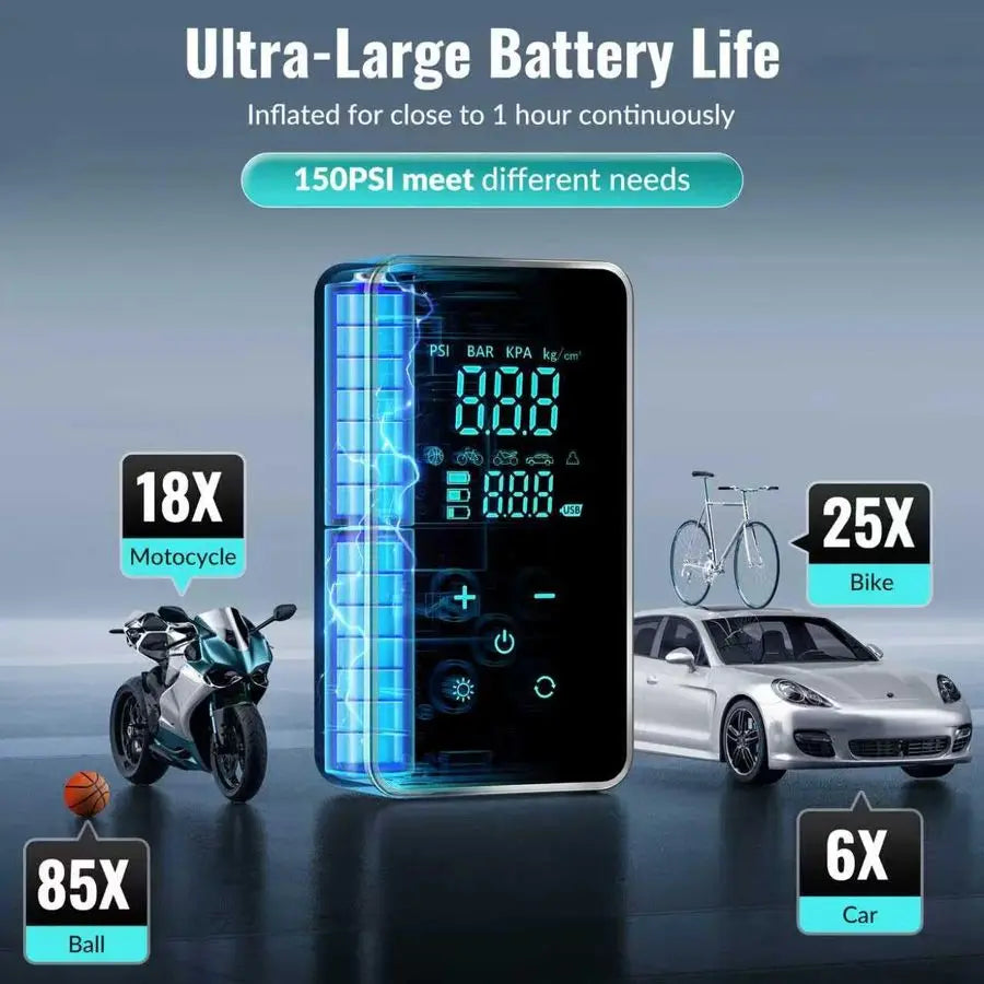 Inflator Portable Air Compressor150PSI Air Pump for Car, Bike Pump Touch Screen Gauge Light, Tire Pump 3X Faster Inflation with