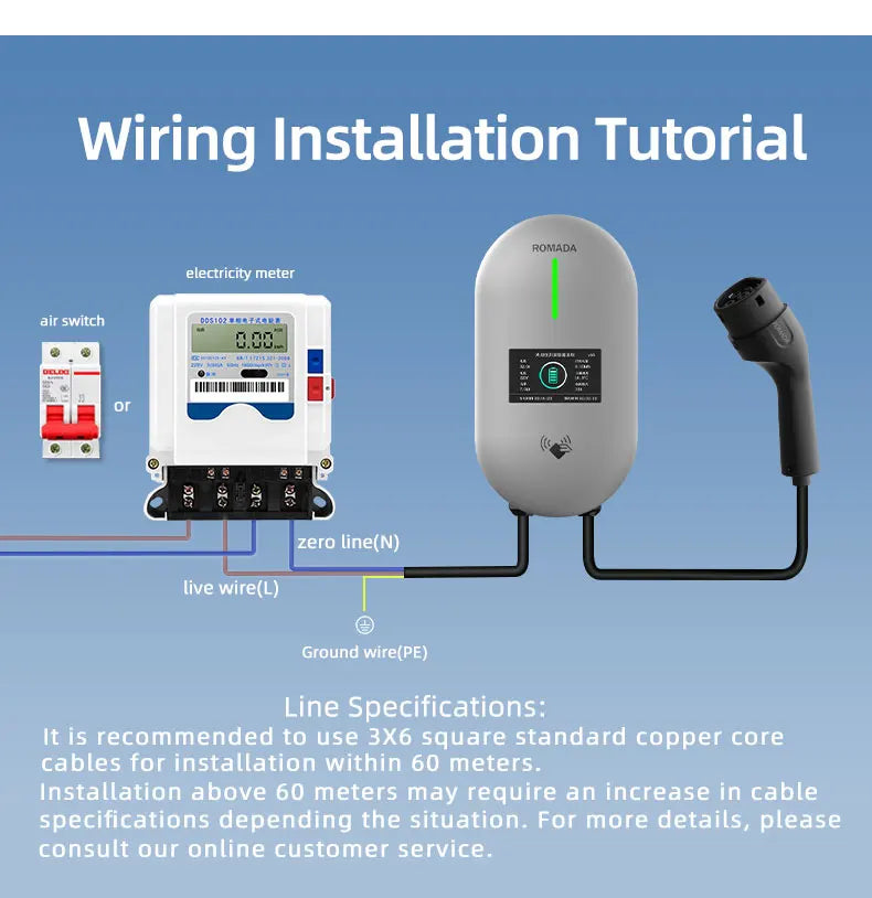 ROMADA EV Charging Station 32A Electric Vehicle Car Charger EVSE Wallbox Wallmount 7KW Type2 Cable IEC62196 Bluetoo APP Control