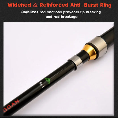 1.0-2.3M Ultra Short Small Sea Fishing Rod with Fishing Wheel Telescopic Ultra Short Cross Sectional Fiberglass Rod Set