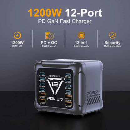 1200W USB C Charger, GaN PD3.1 140W 100W PPS Fast Charging Station Type-C Laptop Power Adapter for MacBook Samsung S25 iPhone 17