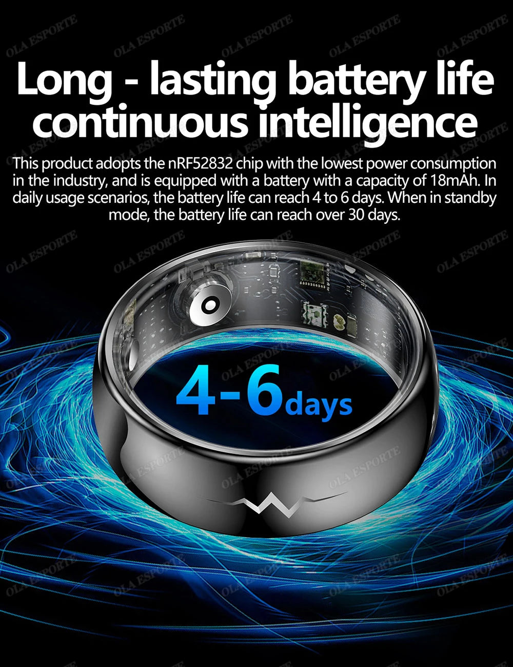 New ECG Smart Ring Men Women Bluetooth Blood Heart Rate Blood Oxygen Health Monitoring Multi Sports 5ATM Waterproof smartring