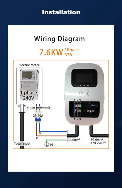JIGU SAE J1772 EV Charger Type 1 Wallbox Electric Vehicle Charging Station EVSE 7KW 32A 220V 1 Phase Car Charger With Screen