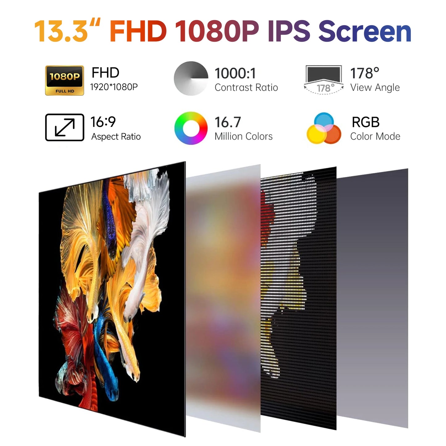 13.3inch Portable Monitor - FHD Laptop Second Expansion Screen For Switch/Phone/Tablet,USB-C HDMI-Compatible,Rotatable Display