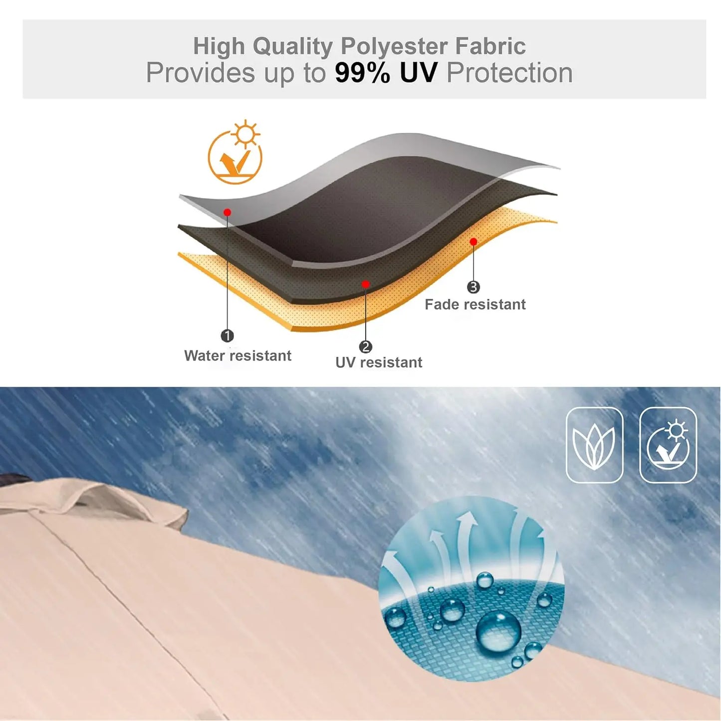 15FT Patio Umbrella with Base, Large Double-Sided Outdoor Market Umbrella with Crank Lift, UV-Resistant Canopy for, Customized