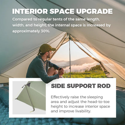 Naturehike Ultra Light Hiking Tent 2 Person Outdoor Camping Pyramid Tent 15D Nylon Waterproof Portable Backpacking Tent with Mat