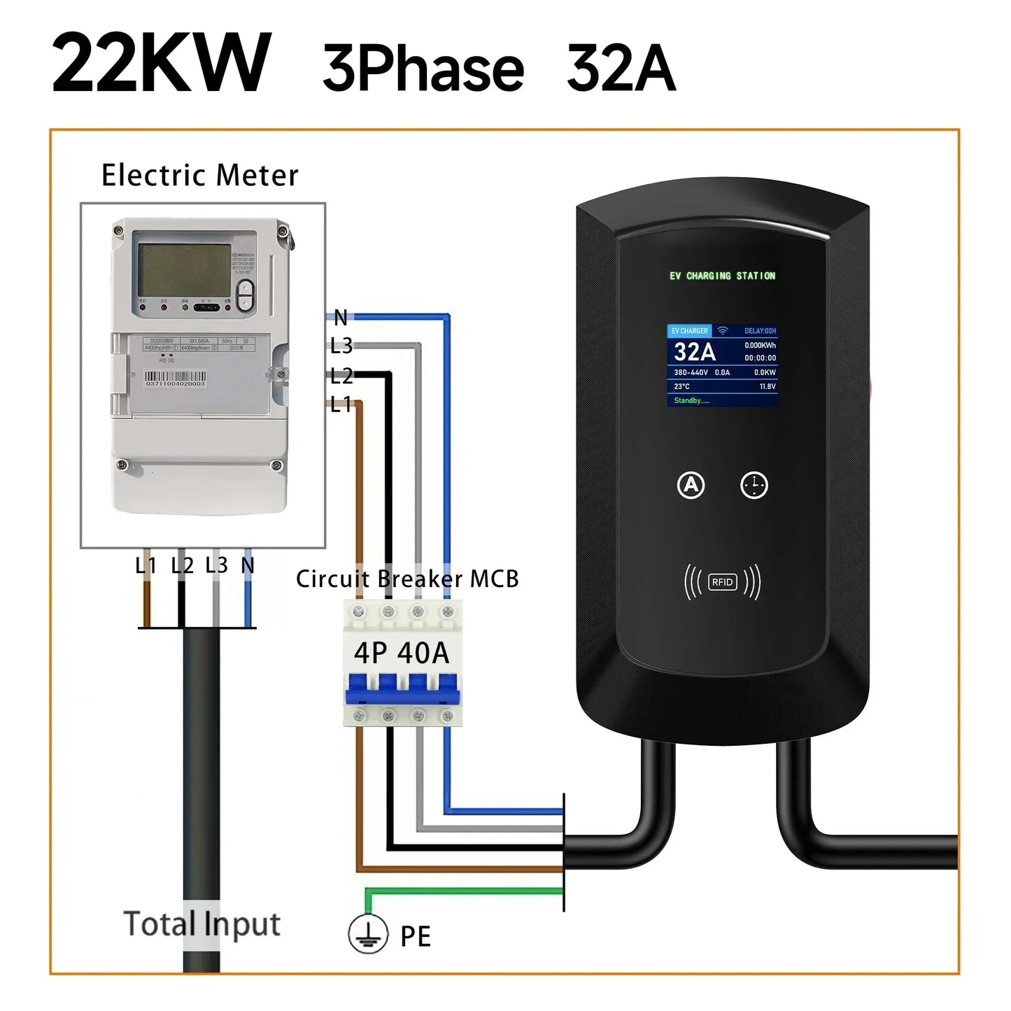 Puppyfc EV Charger 32A 7.6KW Electric Vehicle Car Charger EVSE Wallbox 11KW 22KW 3Phase Type2 5m IEC62196-2 Socket APP Control
