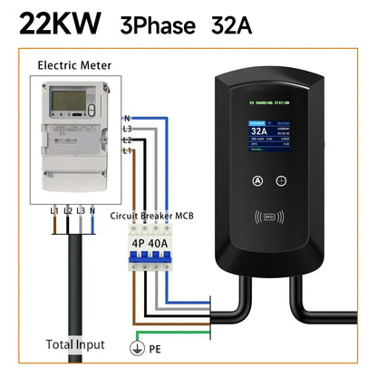 Puppyfc EV Charger 32A 7.6KW Electric Vehicle Car Charger EVSE Wallbox 11KW 22KW 3Phase Type2 5m IEC62196-2 Socket APP Control