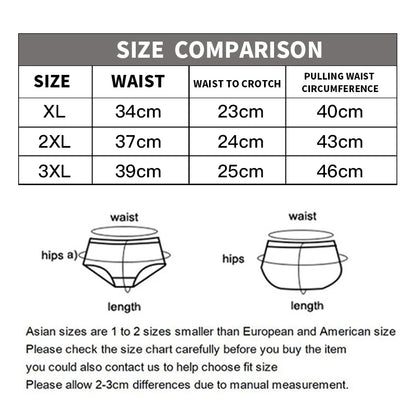 Men's Panties Boxer Shorts Underwear Sexy Striped Man Underpants Male Homme U Convex Shorts Lingerie Boxer Briefs