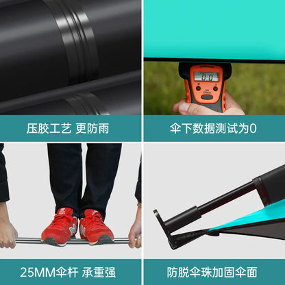 Outdoor Fishing Umbrella Heavy Duty Double Layer UV Protection Waterproof Upgraded Black Coating Patio Beach Base Included