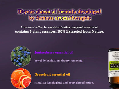 ARTISCARE Essential Oils Beauty Eyes Stretch Marks Removal Body Slimming Breast Enlargement Aromatherapy Massage Oil