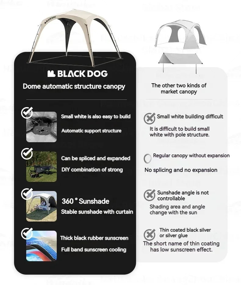 BLACKDOGAutomatic Dome Shelter Tent Self-supporting Quick Open Black Coating Outdoor Camping Canopy Expand Tarp Traveling Family