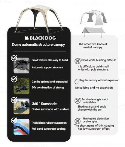 BLACKDOGAutomatic Dome Shelter Tent Self-supporting Quick Open Black Coating Outdoor Camping Canopy Expand Tarp Traveling Family