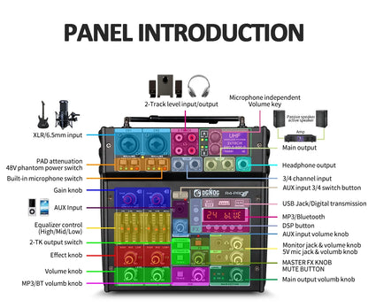 DGNOG Dual UHF Wireless Microphone DJ Audio Mixer 4 Channel Mixer Karaoke Mixer USB Bluetooth for Computer Recording Studio