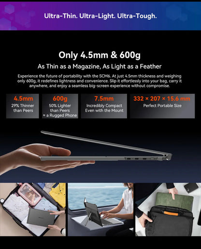 Blackview SCM6 Laptop Screen Extender, Ultra-Thin,14" FHD 1080P IPS Portable Laptop Monitor, for Windows/Mac/Android/Switch