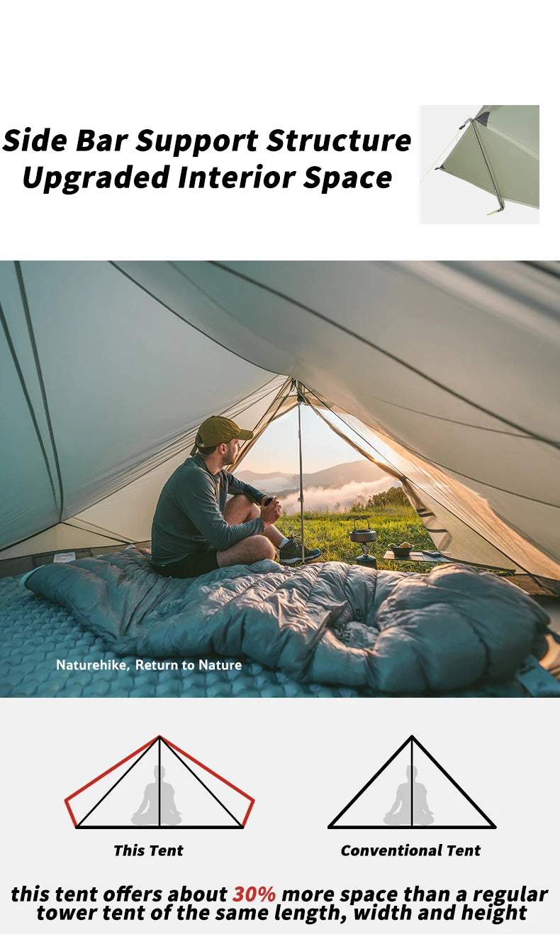 Naturehike Ultra Light Hiking Tent 2 Person Outdoor Camping Pyramid Tent 15D Nylon Waterproof Portable Backpacking Tent with Mat