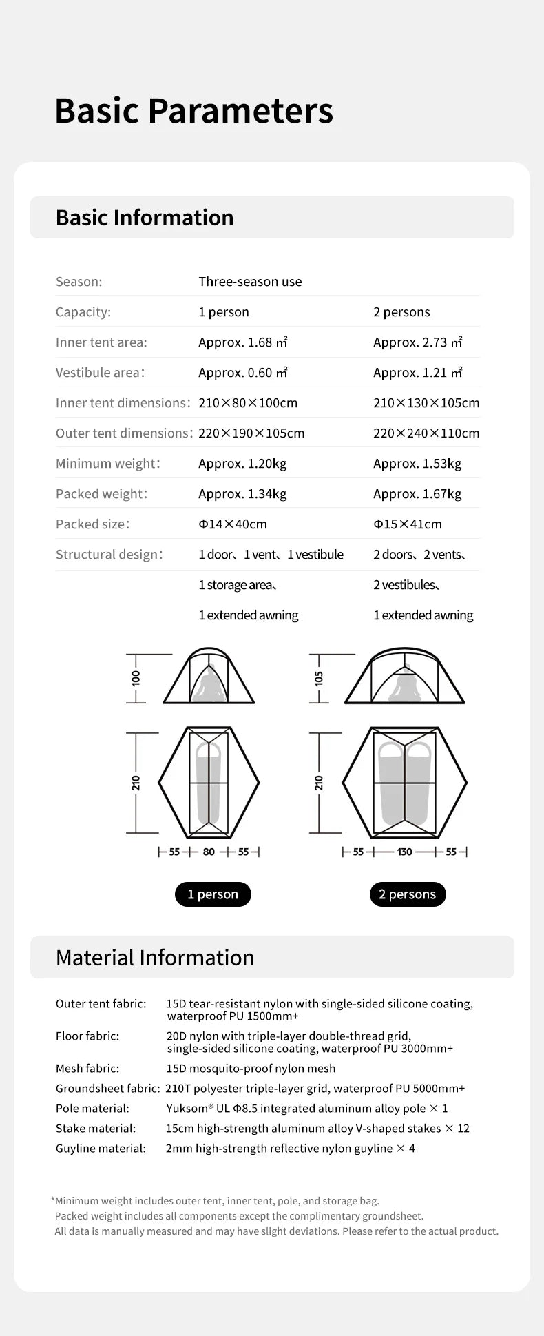 Naturehike Mongar 2 UL/PRO 1-2 Person Backpacking Tent Nylon Waterproof Ultralight Travel Trekking Shelter Tent with Footprint