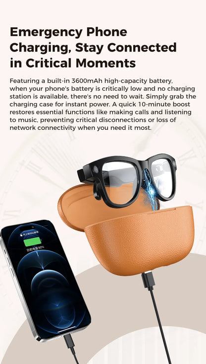 2026 New 4K HD AI Smart Glasses Men 800W Pixel Camera Bluetooth Call 4GB WIFI Transmission 3600mAh Battery Smart Glasses Women
