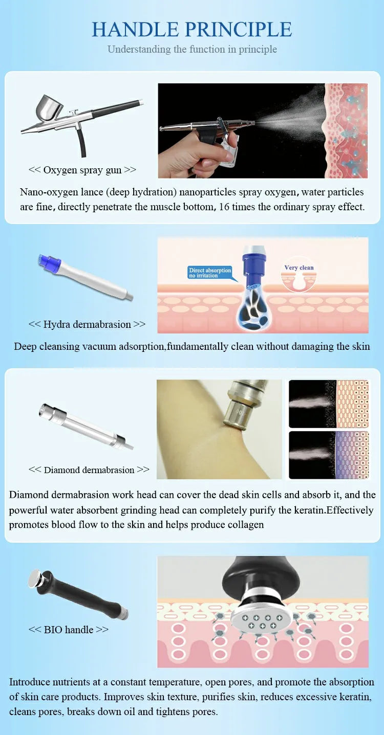 10 in 1 Multifunction Hydro Dermabrasion Cold Hammer Diamond Dermabrasion Oxygen spray dead skin Remove SPA Beauty Salon Device
