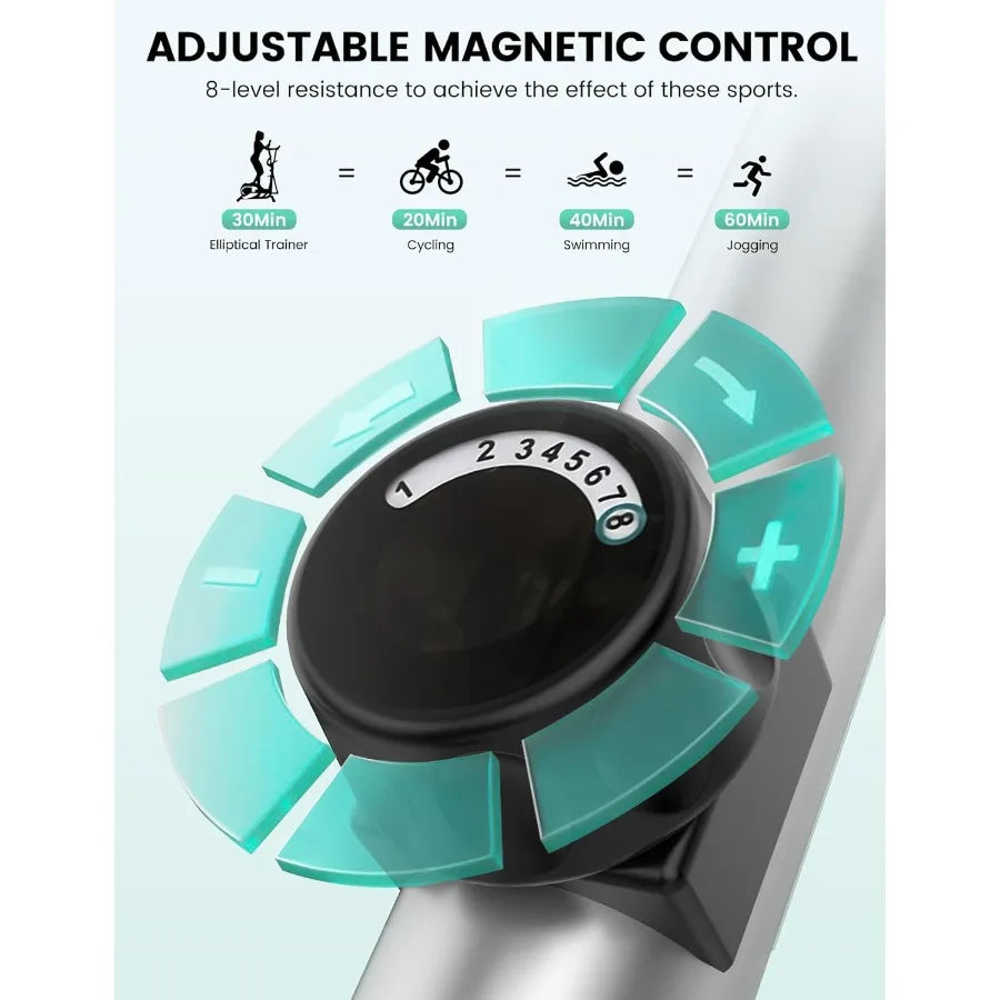 Elliptical Machine for Home Hyper-Quiet Elliptical Exercise Machine Compact Elliptical Trainer w/8 Levels Adjustable Resistance