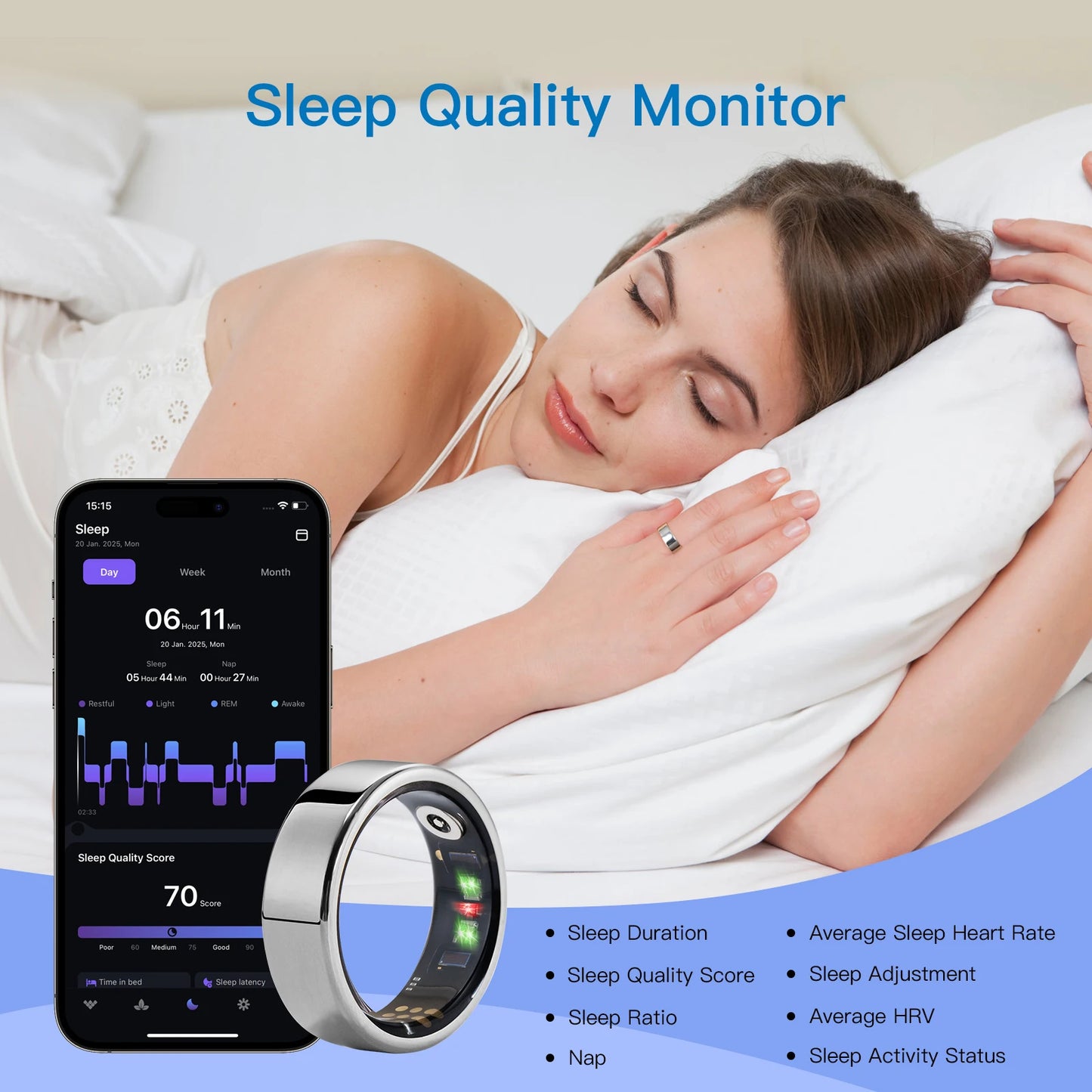 Amovan Nova Smart Ring Premium Quality AI Analysis GPS Sports Mode Heart Rate Blood Oxygen Stress Sleep Temperature Monitor