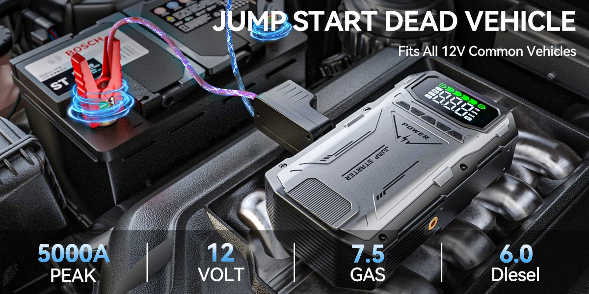 Portable Car Jump Starter With Air Compressor, 5000A Peak(7.5L Gas, 6.0L Diesel) , Jump Starter Battery PackWith150 PSl Tire Inf