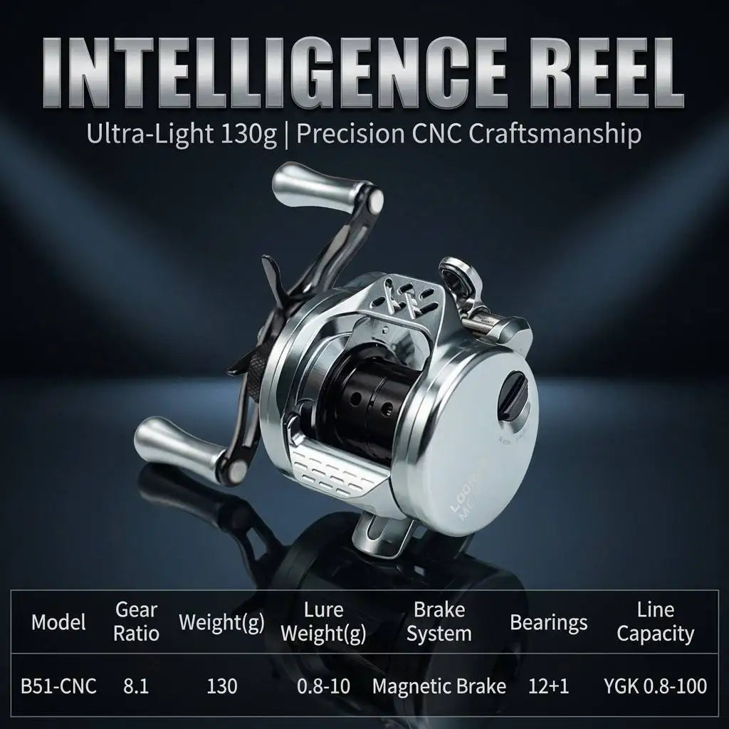 Takizawa Longze B51mc BFS Baitcasting Reel Ultralight Magnetic Drum Reel Full Metal Cnc Micro Object Baitcaster Fishing Reel Gea