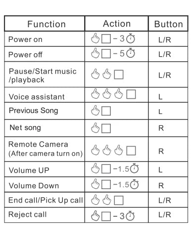 SENBONO 2026 New Smart Audio Glasses Fashion Sunglasses AI Translator 100+ Languages BT Answer Calling Music Play for Women Men
