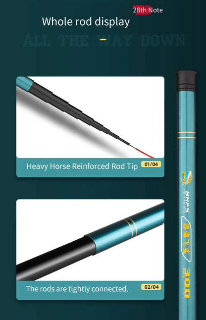 1.8m-4.5m Mini Telescopic Fishing Rod Ultralight Glass Fiber Retractable Portable Stream Hand Pole Fishing Tackle Accessories