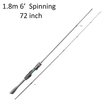 FISHINGFANS ORCA ULTRALIGHT UL SOLID TIP TAPERED HANDLE TROUT LAKE RIVER SPINNING CASTING FISHING ROD