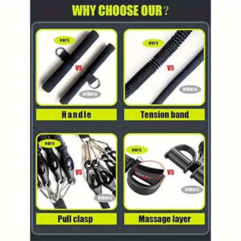 1 PCS Resistance Band With Handles Elastic Pull  Rope For  Waist Arm  Leg Workout Home Fitness Exercise Equipment Multi Function