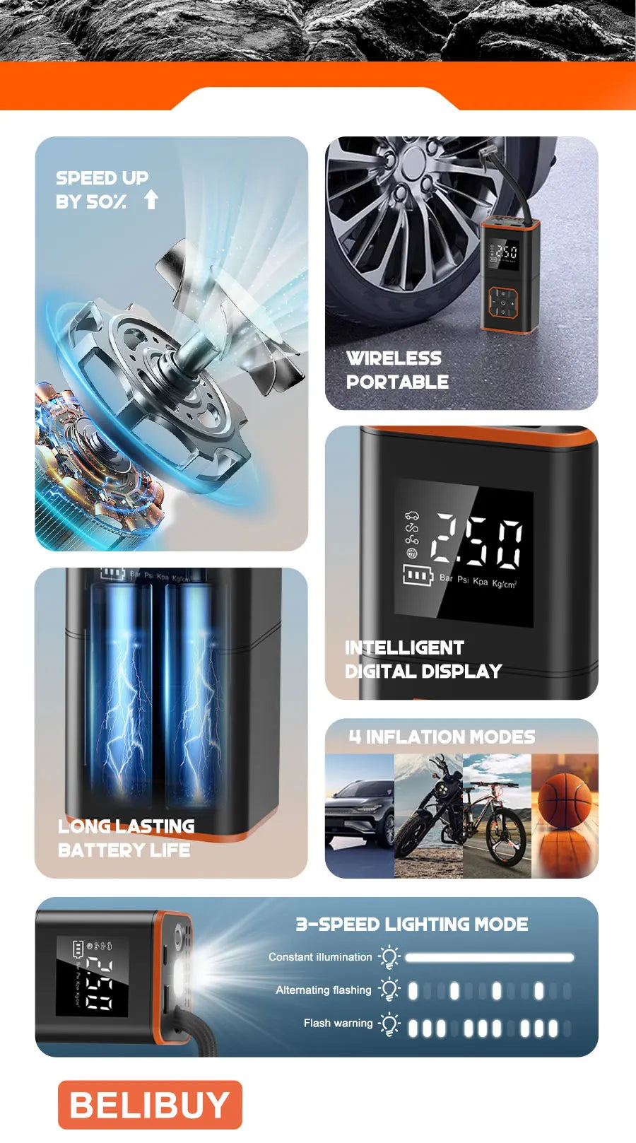 ABS Car Tyre Inflator Portable Air Compressor Car Inflatable Pumps Air Pump Suitable For Inflating Car Motorcycle Bicycle
